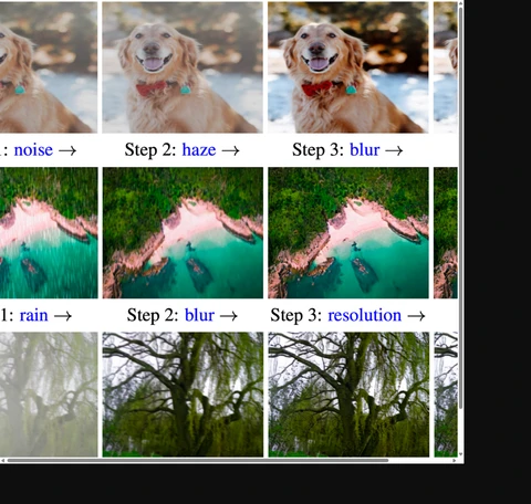Sequential image restoration examples from Restore, Assess, Repeat