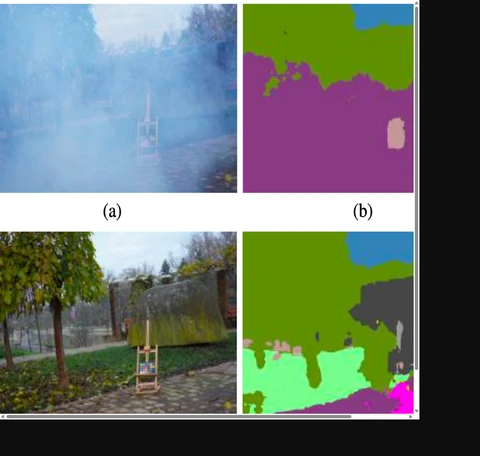 Research figure for semantic guidance in non-homogeneous image dehazing